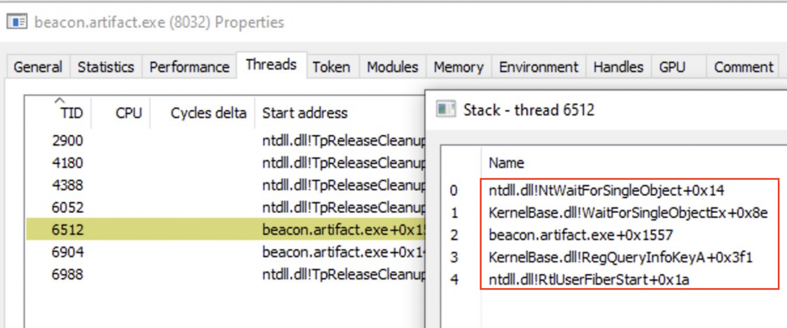 PART 2 How I Met Your Beacon Cobalt Strike MDSec